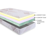 Load image into Gallery viewer, Memory Foam Bed Frame 15 cm (Starting from £220 to £420)